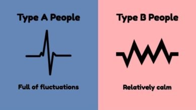 Type A vs Type B