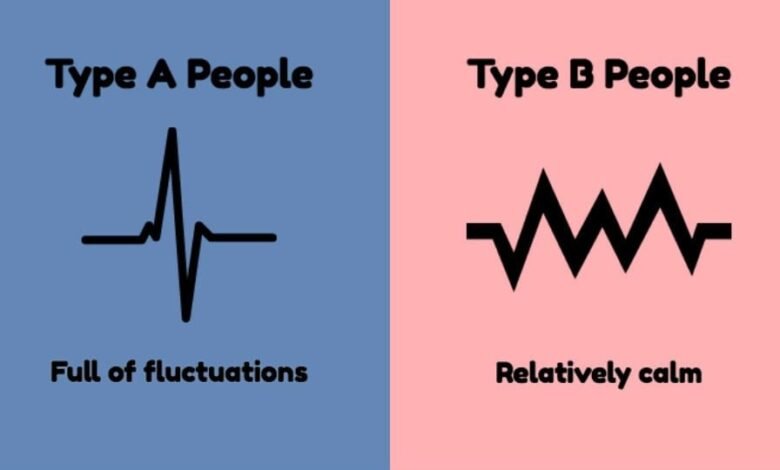 Type A vs Type B