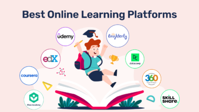 Free Online Learning Platforms