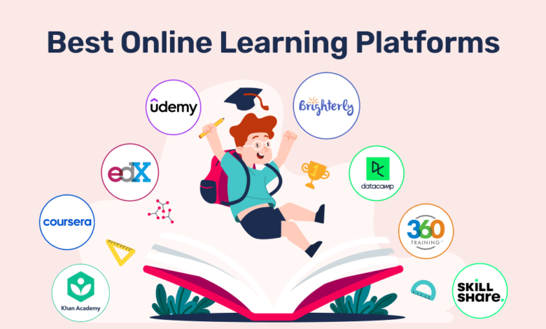 Free Online Learning Platforms