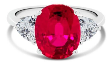 Sparkling Science: The Definitive Guide to Lab-Created Ruby Rings