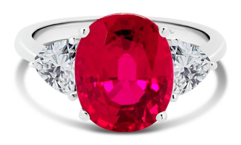 Sparkling Science: The Definitive Guide to Lab-Created Ruby Rings