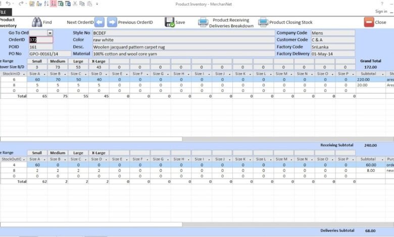 ThreadCount Provisions: A Practical Guide to Clothing Inventory Management Software