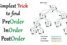 Tree Traversal — An Informative Guide